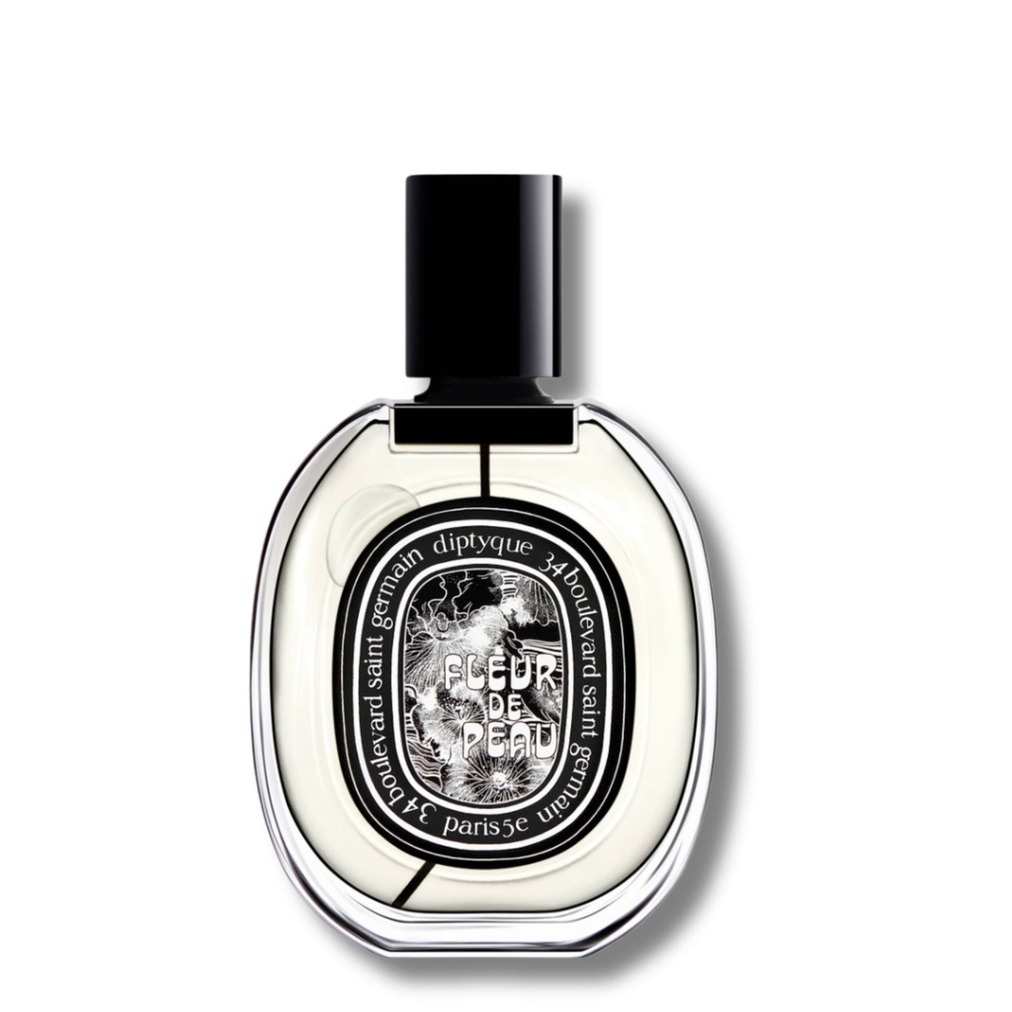 Fleur de Peau Eau de Parfum